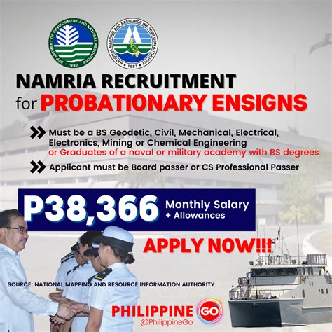 namria hiring 2024|tffiE .